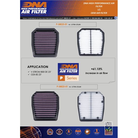 DNA high performance filter voor de Suzuki GSX-8S / V-Strom 800 DE '23-
