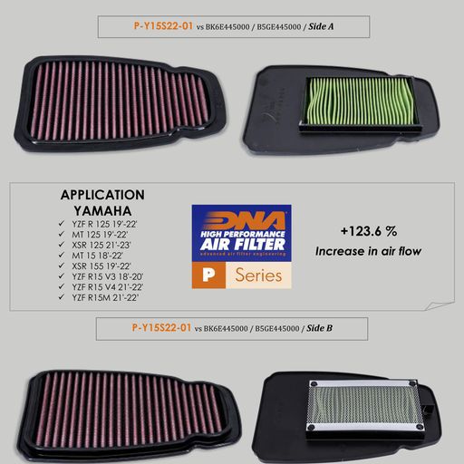 DNA high performance filter voor diverse Yamaha 125cc modellen
