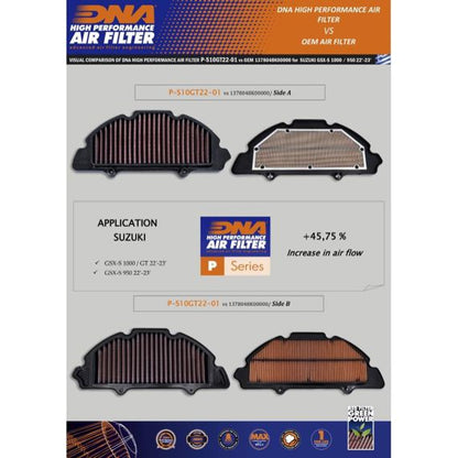DNA high performance filter diverse Suzuki GSX-S950 / GSX-S1000