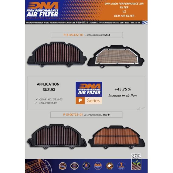 DNA high performance filter diverse Suzuki GSX-S950 / GSX-S1000