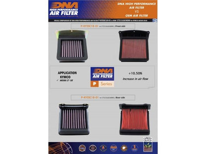 DNA COTTON AIR FILTER KYMCO AK 550 EURO 4 2017-2022