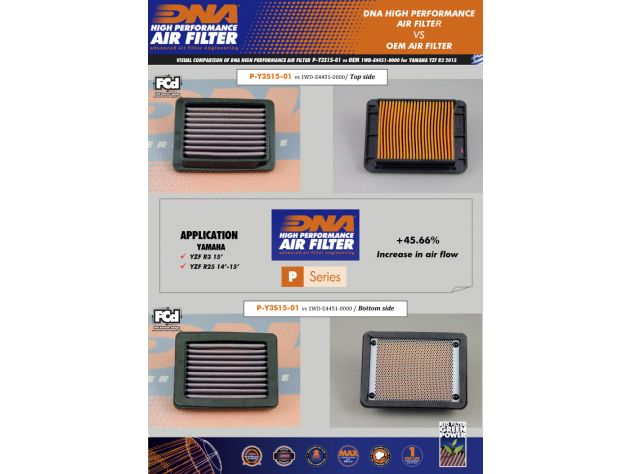 DNA COTTON AIR FILTER YAMAHA MT-03 2016-2024