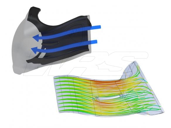 WRS BRAKE SYSTEM COOLING DUCTS DUCATI PANIGALE V4 R